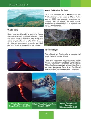 70
Ciencias Sociales 9 Grado
Monte Pelée – Isla Martinica:
En la isla caribeña de la Martinica de las
Antillas Menores, se ubica el Monte Pelée
que en 1902 hizo erupción arrasando por
completo con la ciudad de Saint Pierre,
matando absolutamente a todos, excepto 2 de
sus 30.00 habitantes.
Volcán Irazú:
Se encuentra en Costa Rica, dentro del Parque
Nacional, que lleva su mismo nombre. Cuenta
con cerca de 3500 metros de alto. Aunque su
última erupción fue en el año 1963, después
de algunos terremotos, presentó actividad,
por el movimiento de la lava en su interior.
Volcán Pacaya:
Está ubicado en Guatemala, y es parte del
grupo de los volcanes activos.
Otros de la región con mayor actividad, son el
Arenal, Turrialba en Costa Rica, San Cristóbal,
Télica,SantiagooMasaya,Momotombo,Cerro
Negro en Nicaragua, Santa Ana y San Miguel
en El Salvador y Santa María en Guatemala.
Volcán Momotombo
Erupción Diciembre 2015
Volcán Turrialba Costa Rica.
Erupción 2014
Volcán Santa Ana, El
Salvador
Última erupción 2005
 