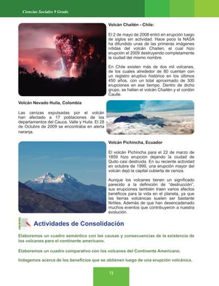 72
Ciencias Sociales 9 Grado
Volcán Chaitén - Chile:
El 2 de mayo de 2008 entró en erupción luego
de siglos sin actividad. Hace poco la NASA
ha difundido unas de las primeras imágenes
nítidas del volcán Chaiten, el cual hizo
erupción el 2009 destruyendo completamente
la ciudad del mismo nombre.
En Chile existen más de dos mil volcanes,
de los cuales alrededor de 80 cuentan con
un registro eruptivo histórico en los últimos
450 años, con un total aproximado de 300
erupciones en ese tiempo. Dentro de dicho
grupo, se hallan el volcán Chaitén y el cordón
Caulle.
Volcán Nevado Huila, Colombia
Las cenizas expulsadas por el volcán
han afectado a 17 poblaciones de los
departamentos del Cauca, Valle y Huila. El 28
de Octubre de 2009 se encontraba en alerta
naranja.
Volcán Pichincha, Ecuador
El volcán Pichincha para el 22 de marzo de
1859 hizo erupción dejando la ciudad de
Quito casi destruida. En su reciente actividad
en octubre de 1999, una erupción mayor del
volcán dejó la capital cubierta de ceniza.
Aunque los volcanes tienen un significado
parecido a la definición de “destrucción”,
sus erupciones también traen varios efectos
benéficos para la vida en el planeta, ya que
las tierras volcánicas suelen ser bastante
fértiles. Además de que han desencadenado
muchos eventos que contribuyeron a nuestra
evolución.
Actividades de Consolidación
Elaboremos un cuadro semántico con las causas y consecuencias de la existencia de
los volcanes para el continente americano.
Elaboremos un cuadro comparativo con los volcanes del Continente Americano.
Indagemos acerca de los beneficios que se obtienen luego de una erupción volcánica.
 