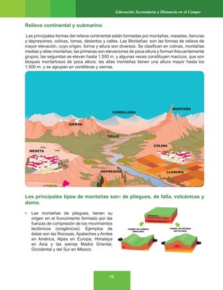 75
Educación Secundaria a Distancia en el Campo
Relieve continental y submarino
Las principales formas del relieve continental están formadas por montañas, mesetas, llanuras
y depresiones, colinas, lomas, desiertos y valles. Las Montañas: son las formas de relieve de
mayor elevación, cuyo origen, forma y altura son diversos. Se clasifican en colinas, montañas
medias y altas montañas; las primeras son elevaciones de poca altura y forman frecuentemente
grupos; las segundas se elevan hasta 1,500 m. y algunas veces constituyen macizos, que son
bloques montañosos de poca altura; las altas montañas tienen una altura mayor hasta los
1,500 m. y se agrupan en cordilleras y sierras.
Los principales tipos de montañas son: de pliegues, de falla, volcánicas y
domo.
• Las montañas de pliegues, tienen su
origen en el fruncimiento formado por las
fuerzas de compresión de los movimientos
tectónicos (orogénicos). Ejemplos de
éstas son las Rocosas, Apalaches y Andes
en América, Alpes en Europa; Himalaya
en Asia y las sierras Madre Oriental,
Occidental y del Sur en México.
SIERRA
VALLE
COLINA
MESETA
CORDILLERA
DEPRESIÓN LLANURA
MONTAÑA
FORMA DE CUBETA
SINCLINAL
SEDIMENTOS
ROCAS METAMÓRFICAS
(Arenas, arcillas, margas)
FORMA DE BÓVEDA
ANTICLINAL
 