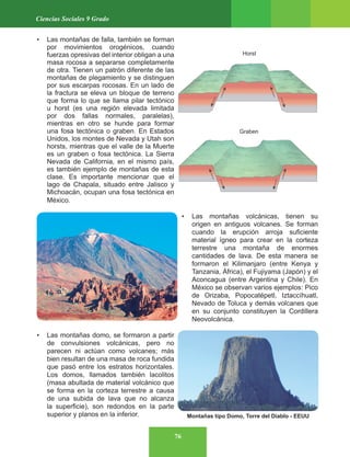 76
Ciencias Sociales 9 Grado
• Las montañas de falla, también se forman
por movimientos orogénicos, cuando
fuerzas opresivas del interior obligan a una
masa rocosa a separarse completamente
de otra. Tienen un patrón diferente de las
montañas de plegamiento y se distinguen
por sus escarpas rocosas. En un lado de
la fractura se eleva un bloque de terreno
que forma lo que se llama pilar tectónico
u horst (es una región elevada limitada
por dos fallas normales, paralelas),
mientras en otro se hunde para formar
una fosa tectónica o graben. En Estados
Unidos, los montes de Nevada y Utah son
horsts, mientras que el valle de la Muerte
es un graben o fosa tectónica. La Sierra
Nevada de California, en el mismo país,
es también ejemplo de montañas de esta
clase. Es importante mencionar que el
lago de Chapala, situado entre Jalisco y
Michoacán, ocupan una fosa tectónica en
México.
• Las montañas volcánicas, tienen su
origen en antiguos volcanes. Se forman
cuando la erupción arroja suficiente
material ígneo para crear en la corteza
terrestre una montaña de enormes
cantidades de lava. De esta manera se
formaron el Kilimanjaro (entre Kenya y
Tanzania, África), el Fujiyama (Japón) y el
Aconcagua (entre Argentina y Chile). En
México se observan varios ejemplos: Pico
de Orizaba, Popocatépetl, Iztaccíhuatl,
Nevado de Toluca y demás volcanes que
en su conjunto constituyen la Cordillera
Neovolcánica.
• Las montañas domo, se formaron a partir
de convulsiones volcánicas, pero no
parecen ni actúan como volcanes; más
bien resultan de una masa de roca fundida
que pasó entre los estratos horizontales.
Los domos, llamados también lacolitos
(masa abultada de material volcánico que
se forma en la corteza terrestre a causa
de una subida de lava que no alcanza
la superficie), son redondos en la parte
superior y planos en la inferior. Montañas tipo Domo, Torre del Diablo - EEUU
Horst
Graben
 