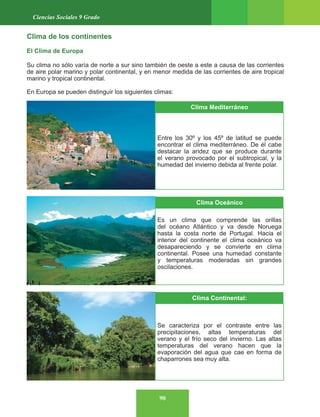 90
Ciencias Sociales 9 Grado
Clima de los continentes
El Clima de Europa
Su clima no sólo varía de norte a sur sino también de oeste a este a causa de las corrientes
de aire polar marino y polar continental, y en menor medida de las corrientes de aire tropical
marino y tropical continental.
En Europa se pueden distinguir los siguientes climas:
Clima Mediterráneo
Entre los 30º y los 45º de latitud se puede
encontrar el clima mediterráneo. De él cabe
destacar la aridez que se produce durante
el verano provocado por el subtropical, y la
humedad del invierno debida al frente polar.
Clima Oceánico
Es un clima que comprende las orillas
del océano Atlántico y va desde Noruega
hasta la costa norte de Portugal. Hacia el
interior del continente el clima oceánico va
desapareciendo y se convierte en clima
continental. Posee una humedad constante
y temperaturas moderadas sin grandes
oscilaciones.
Clima Continental:
Se caracteriza por el contraste entre las
precipitaciones, altas temperaturas del
verano y el frío seco del invierno. Las altas
temperaturas del verano hacen que la
evaporación del agua que cae en forma de
chaparrones sea muy alta.
 