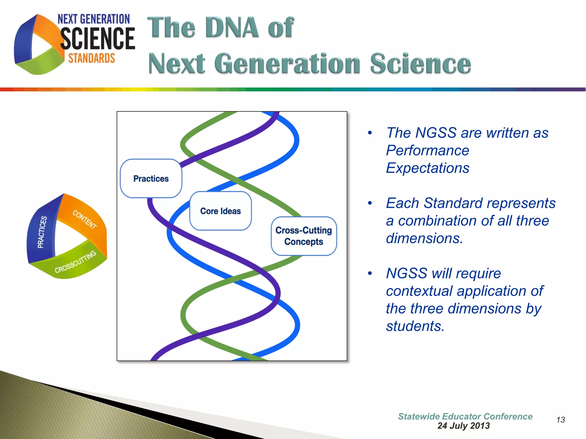 13 
•The NGSS are written as Performance Expectations 
•Each Standard represents a combination of all three dimensions. 
•NGSS will require contextual application of the three dimensions by students. 
7 October 2014 
Information Updated  