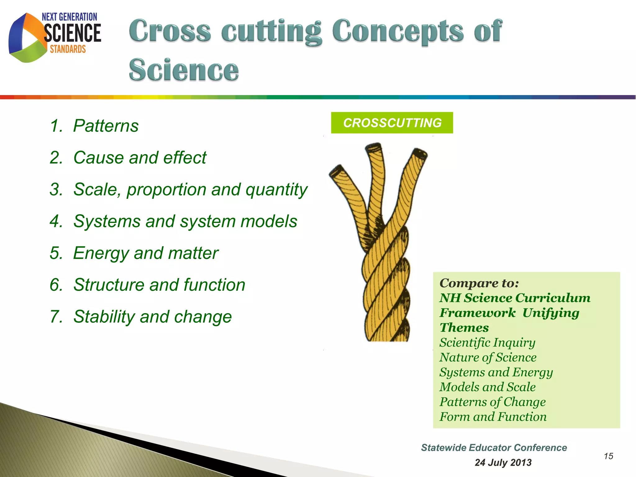 15 
CROSSCUTTING 
1.Patterns 
2.Cause and effect 
3.Scale, proportion and quantity 
4.Systems and system models 
5.Energy and matter 
6.Structure and function 
7.Stability and change 
Compare to: NH Science Curriculum Framework Unifying Themes Scientific Inquiry Nature of Science Systems and Energy Models and Scale Patterns of Change Form and Function 
7 October 2014 
Information Updated  