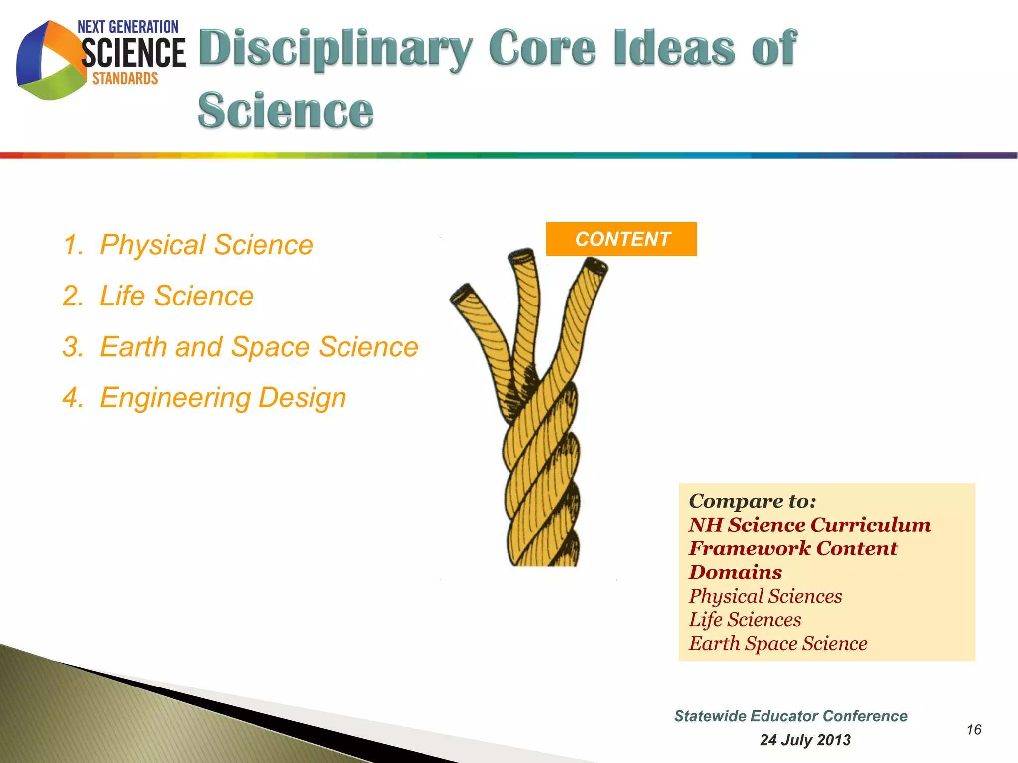 16 
CONTENT 
Compare to: 
NH Science Curriculum Framework Content Domains 
Physical Sciences 
Life Sciences 
Earth Space Science 
1.Physical Science 
2.Life Science 
3.Earth and Space Science 
4.Engineering Design 
7 October 2014 
Information Updated  