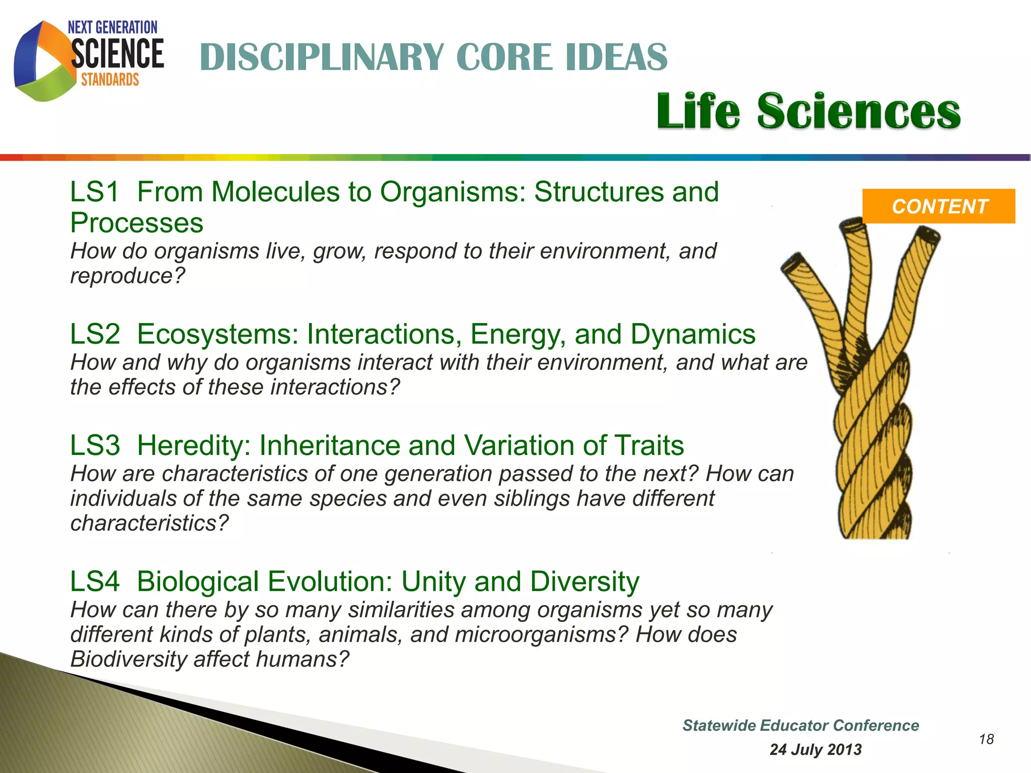 18 
CONTENT 
LS1 From Molecules to Organisms: Structures and Processes How do organisms live, grow, respond to their environment, and reproduce? 
LS2 Ecosystems: Interactions, Energy, and Dynamics How and why do organisms interact with their environment, and what are the effects of these interactions? 
LS3 Heredity: Inheritance and Variation of Traits How are characteristics of one generation passed to the next? How can individuals of the same species and even siblings have different characteristics? 
LS4 Biological Evolution: Unity and Diversity How can there by so many similarities among organisms yet so many different kinds of plants, animals, and microorganisms? How does Biodiversity affect humans? 
DISCIPLINARY CORE IDEAS 
7 October 2014 
Information Updated  