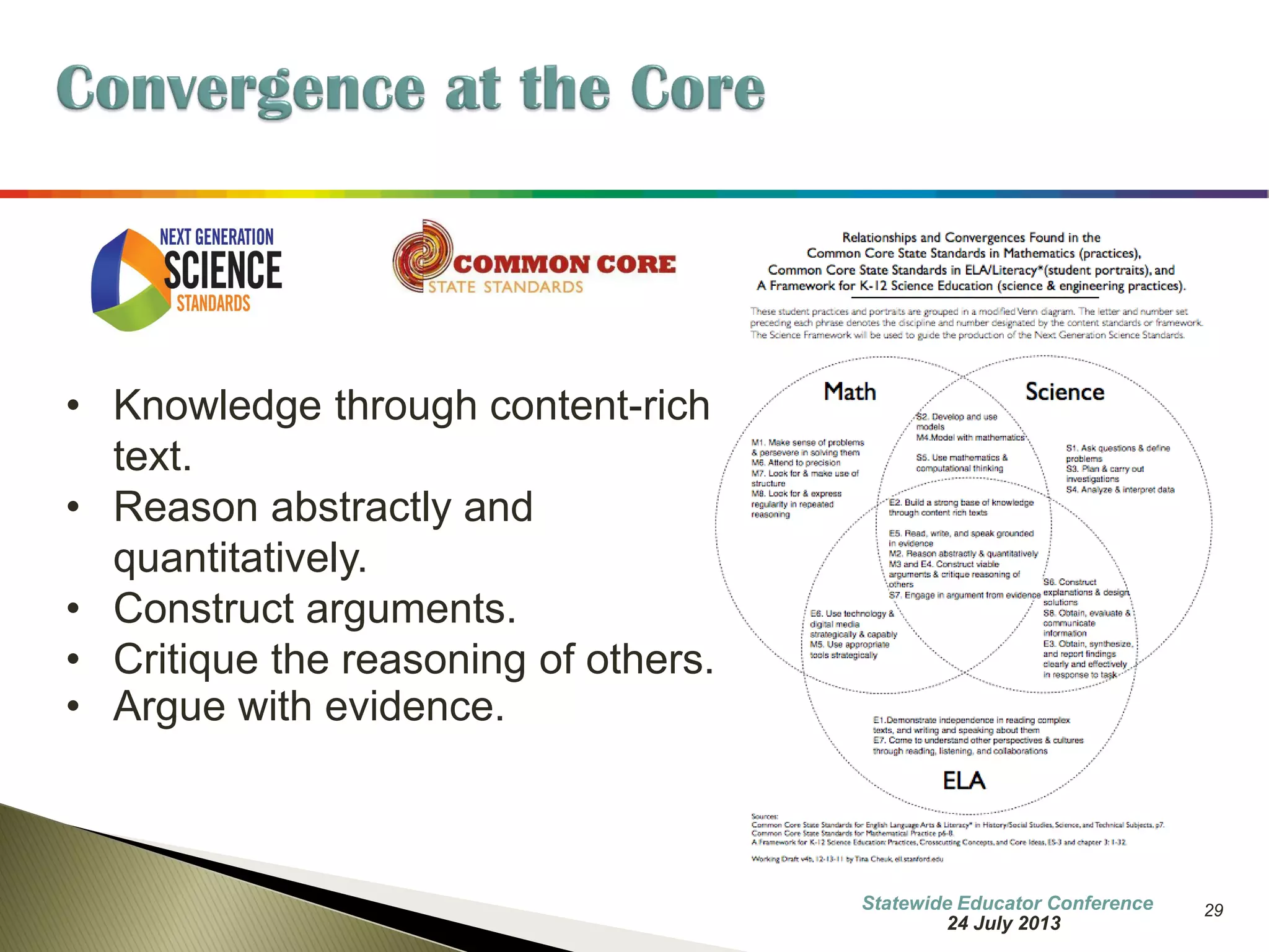 29 
Common Core State Standards English Language Arts 
The Common Core asks students to read stories and literature, as well as more complex texts that provide facts and background knowledge in areas such as science and social studies. Students will be challenged and asked questions that push them to refer back to what they’ve read. This stresses critical-thinking, problem-solving, and analytical skills that are required for success in college, career, and life. 
Key Shifts in English Language Arts 
1.Regular practice with complex texts and their academic language 
2.Reading, writing, and speaking grounded in evidence from texts, both literary and informational 
3.Building knowledge through content-rich nonfiction 
7 October 2014 
Information Updated  