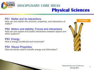 17 
CONTENT 
PS1 Matter and its interactions How can one explain the structure, properties, and interactions of matter? 
PS2 Motion and stability: Forces and interactions How can one explain and predict interactions between objects and within systems? 
PS3 Energy How is energy transferred and conserved? 
PS4 Waves Properties How are waves used to transfer energy and information? 
DISCIPLINARY CORE IDEAS 
7 October 2014 
Information Updated  