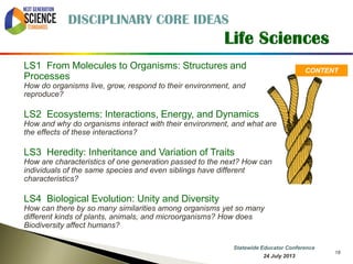 18 
CONTENT 
LS1 From Molecules to Organisms: Structures and Processes How do organisms live, grow, respond to their environment, and reproduce? 
LS2 Ecosystems: Interactions, Energy, and Dynamics How and why do organisms interact with their environment, and what are the effects of these interactions? 
LS3 Heredity: Inheritance and Variation of Traits How are characteristics of one generation passed to the next? How can individuals of the same species and even siblings have different characteristics? 
LS4 Biological Evolution: Unity and Diversity How can there by so many similarities among organisms yet so many different kinds of plants, animals, and microorganisms? How does Biodiversity affect humans? 
DISCIPLINARY CORE IDEAS 
7 October 2014 
Information Updated  