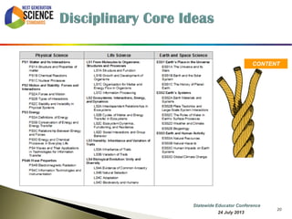 20 
CONTENT 
7 October 2014 
Information Updated  