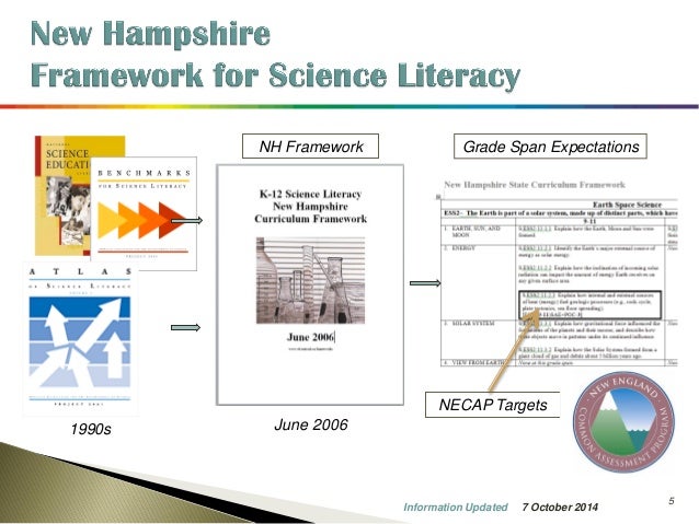 science in the next generation The next generation in science education so far (as of december, 2016), 18 states and the district of columbia have decided to integrate next generation science standards (ngss) into their grade . science in the next generation The next generation in science education so far (as of december, 2016), 18 states and the district of columbia have decided to integrate next generation science standards (ngss) into their grade .
