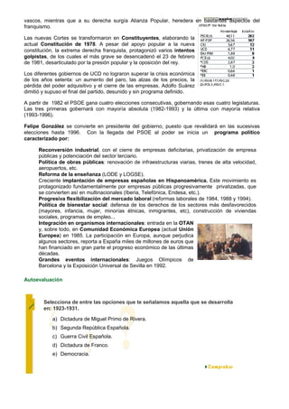 vascos, mientras que a su derecha surgía Alianza Popular, heredera en bastantes aspectos del
franquismo.

Las nuevas Cortes se transformaron en Constituyentes, elaborando la
actual Constitución de 1978. A pesar del apoyo popular a la nueva
constitución, la extrema derecha franquista, protagonizó varios intentos
golpistas, de los cuales el más grave se desencadenó el 23 de febrero
de 1981, desarticulado por la presión popular y la oposición del rey.

Los diferentes gobiernos de UCD no lograron superar la crisis económica
de los años setenta: un aumento del paro, las alzas de los precios, la
pérdida del poder adquisitivo y el cierre de las empresas. Adolfo Suárez
dimitió y supuso el final del partido, desunido y sin programa definido.

A partir de 1982 el PSOE gana cuatro elecciones consecutivas, gobernando esas cuatro legislaturas.
Las tres primeras gobernará con mayoría absoluta (1982-1993) y la última con mayoría relativa
(1993-1996).

Felipe González se convierte en presidente del gobierno, puesto que revalidará en las sucesivas
elecciones hasta 1996. Con la llegada del PSOE al poder se inicia un programa político
caracterizado por:

      Reconversión industrial, con el cierre de empresas deficitarias, privatización de empresa
      públicas y potenciación del sector terciario.
      Política de obras públicas: renovación de infraestructuras viarias, trenes de alta velocidad,
      aeropuertos, etc.
      Reforma de la enseñanza (LODE y LOGSE).
      Creciente implantación de empresas españolas en Hispanoamérica. Este movimiento es
      protagonizado fundamentalmente por empresas públicas progresivamente privatizadas, que
      se convierten así en multinacionales (Iberia, Telefónica, Endesa, etc.).
      Progresiva flexibilización del mercado laboral (reformas laborales de 1984, 1988 y 1994).
      Política de bienestar social: defensa de los derechos de los sectores más desfavorecidos
      (mayores, infancia, mujer, minorías étnicas, inmigrantes, etc), construcción de viviendas
      sociales, programas de empleo...
      Integración en organismos internacionales: entrada en la OTAN
      y, sobre todo, en Comunidad Económica Europea (actual Unión
      Europea) en 1985. La participación en Europa, aunque perjudica
      algunos sectores, reporta a España miles de millones de euros que
      han financiado en gran parte el progreso económico de las últimas
      décadas.
      Grandes eventos internacionales: Juegos Olímpicos de
      Barcelona y la Exposición Universal de Sevilla en 1992.

Autoevaluación



        Selecciona de entre las opciones que te señalamos aquella que se desarrolla
        en: 1923-1931.

           a) Dictadura de Miguel Primo de Rivera.
           b) Segunda República Española.
           c) Guerra Civil Española.
           d) Dictadura de Franco.
           e) Democracia.
 