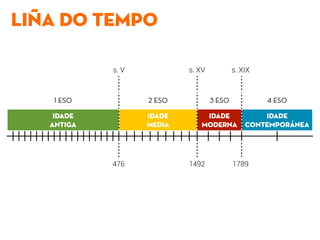 CCSS2 | UD1 | O inicio da Idade Media: os pobos xermanos | PDF