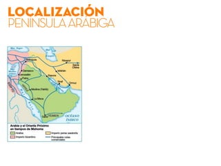 LOCALIZACIÓN
PENÍNSULAARÁBIGA
 