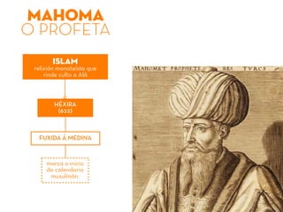 MAHOMA
O PROFETA
Islam
relixión monoteísta que
rinde culto a Alá
HÉXIRA
(622)
FUXIDA Á MEDINA
marca o inicio
do calendario
musulmán.
 