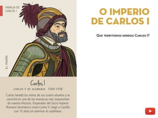 O Imperio
de Carlos I
Que territorios herdou Carlos I?
 