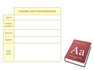 GUERRA DAS COMUNIDADES
QUE?
ONDE?
CANDO?
COMO?
QUEN?
POR
QUE?
Conﬂicto
nas principais cidades de Castela
(Valladolid, Burgos) ao inicio do
reinado de Carlos I entre 1520-1521
os comuneros son derrotados polas
tropas imperiais en Villalar
Inicialmente os nobles pero despois as
clases medias e tamén os campesiños
Se trata dun dos conﬂictos que tivo
Carlos I no seu reinado a causa de:
- favorecer a políticos estranxeiros
- favorecer o comercio da lá en
Flandres
- reivindicacións antiseñoriais
 