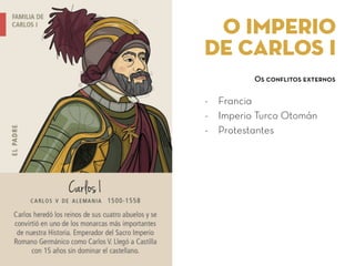 Os conﬂitos externos
O Imperio
de Carlos I
- Francia
- Imperio Turco Otomán
- Protestantes
 