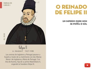 o reinado
de felipe ii
un imperio onde non
se poñía o sol
 