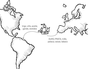 trigo, viño, aceite,
gando, vestidos
OURO, PRATA, millo,
pataca, cacao, tabaco
 