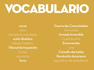 vocabulario
coroa
reino
monarquíaautoritaria
unióndinástica
estadomoderno
TribunaldaInquisición
Cortes
mouriscos
foros
GuerradasComunidades
Xermanías
ArmadaInvencible
Capitulacións
Encomendas
virrei
ConsellodasIndias
Revolucióndosprezos
agriculturadesubsistencia
 