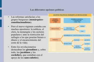 Las diferentes opciones políticas
● Las reformas satisfacían a los
grupos burgueses (monárquico-
constitucionalistas).
● Pero el nuevo régimen contaba con
muchos opositores: la nobleza, el
clero, la monarquía y los sectores
populares ( ante la restricción del
sufragio a los que poseían bienes o
dinero y el encarecimiento del
coste de la vida).
● Entre los revolucionarios
destacaban los girondinos y, sobre
todo, los jacobinos y los
cordeliers, que contaban con el
apoyo de los sans-culottes).
 