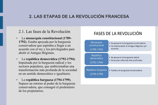 2. LAS ETAPAS DE LA REVOLUCIÓN FRANCESA
2.1. Las fases de la Revolución
● La monarquía constitucional (1789-
1792). Estaba apoyada por la burguesía
conservadora que aspiraba a llegar a un
acuerdo con el rey y los privilegiados para
abolir el Antiguo Régimen.
● La república democrática (1792-1794).
Impulsada por la burguesía radical y los
sectores populares, que ambicionaban una
transformación más profunda de la sociedad
en un sentido democrático e igualitario.
● La república burguesa (1794-1799).
Supuso un retorno al poder de la burguesía
conservadora, que consagró el predominio
de los propietarios.
 