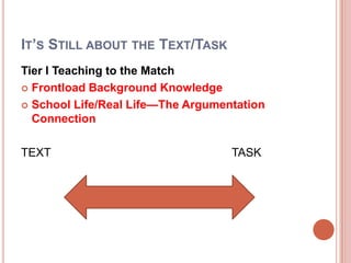 It’s Still about the Text/TaskTier I Teaching to the MatchFrontload Background KnowledgeSchool Life/Real Life—The Argumentation ConnectionTEXT						TASK         