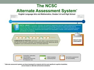 Ccss and the special educator(10 8-13) (1) | PDF