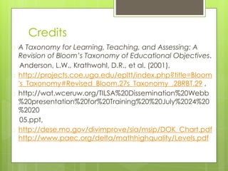 CCSS Bloom Icons Webb v3.pptx