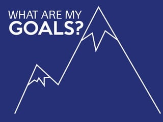 WHAT ARE MY
GOALS?
 