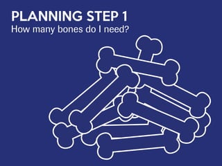 PLANNING STEP 1
How many bones do I need?
 