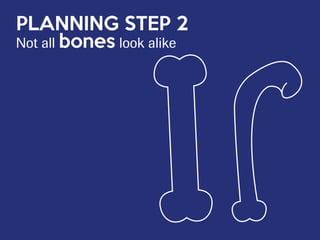 PLANNING STEP 2
Not all bones look alike
 