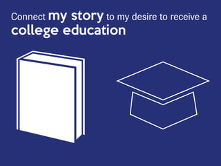 Connect my story to my desire to receive a
college education
 
