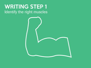 WRITING STEP 1
Identify the right muscles
 