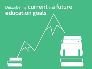 Describe my current and future
education goals
 