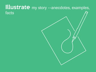 Illustrate my story --anecdotes, examples,
facts
 