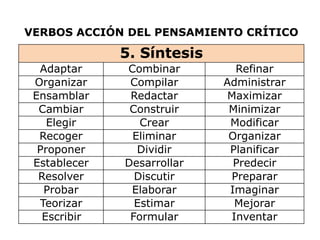 VERBOS ACCIÓN DEL PENSAMIENTO CRÍTICO