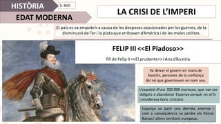 HISTÒRIA
EDAT	MODERNA
LA	CRISI	DE	L’IMPERI
El	país	es	va	empobrir	a	causa	de	les	despeses	ocasionades	per	les	guerres,	de	la	
disminució	de	l’or	i	la	plata	que	arribaven	d’Amèrica	i	de	les	males	collites.
S.	XVII
FELIP	III	<<El	Piadoso>>
fill de	Felip II	<<El	prudente>>	i	Ana	d’Austria
Va	deixar	el	govern	en	mans	de	
favorits,	persones	de	la	confiança	
del	rei	que	governaven	en	nom	seu.
L’expulsió d’uns	300.000	moriscos,	que	van	ser
obligats	a	abandonar	Espanya	perquè no	se’ls
considerava	bons	cristians
Espanya va patir una derrota enorme i
com a conseqüència va perdre els Països
Baixos i altres territoris europeus.
 