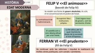 HISTÒRIA
EDAT	MODERNA
S.	XVII
FELIP	V	<<El	animoso>>
(besnét	de	Felip	IV)	
Va establir una forma de govern absolutista, és a dir,
el rei concentrava tots els poders de l’estat.
La	centralització	de	
l’administració.
Va	suprimir	lleis i	
institucions
pròpies.
Creà òrgans nous
de	govern,	com les	
secretaries d’estat.
El	castellà com a	
únic idioma	oficial	
per	a	tot l’estat.
La	llei sàlica,	per	la	
qual s’excloïa les	
dones	de	la	successió
al	tron d’Espanya.
FERRAN	VI	<<El	prudente>>
(fill	de	Felip	V)	
Va continuar amb les reformes i impulsà la realització de
moltes obres públiques, com canals i carreteres.
 