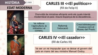CARLES	III	<<El	político>>
(fill	de	Felip	V)	
HISTÒRIA
EDAT	MODERNA
S.	XVIII
S’envoltà de ministres eficients amb els quals intentà
modernitzar el país i traure Espanya de la decadència.
Va millorar
l’agricultura, la
indústria i el
comerç.
Reformà
l’educació
Creà biblioteques i
museus com el
Museu del Prado.
CARLES	IV	<<El	cazador>>
(fill	de	Carles	III)	
Va ser un rei impopular que va deixar el govern del
país en mans del seu ministre Manuel Godoy.
 