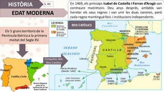 HISTÒRIA
EDAT	MODERNA
En 1469, els prínceps Isabel de Castella i Ferran d’Aragó van
contraure matrimoni. Deu anys després, ambdós van
heretar els seus regnes i van unir les dues corones, però
cada regne mantinguélleis i institucions independents.
Els	5	grans	territoris	de	la	
Península	Ibèrica	a	la	primera	
meitat	del	Segle	XV.
Conquista	dels
Reis	Catòlics
REIS	CATÒLICS
S.	XV
 