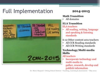 Full Implementation                                              2014-2015
                                                    Math Transition
                                                    • All domains
                                                    ELA Transition
                                                    ELA teachers
                                                    • All reading, writing, language
                                                      and speaking & listening
                                                      standards
                                                    6-12 Other content area teachers
                                                    • All CCR Reading standards
                                                    • All CCR Writing standards
                                                    Technology/Multi-media
                                                    Skills
                                                    All teachers
                                                    • Incorporate technology and
                                                       multi-media to
                                                       gather, research, develop and
                                                       publish information
          Dr. Marci Shepard  Orting School District  Teaching, Learning & Assessment  May 2012
 
