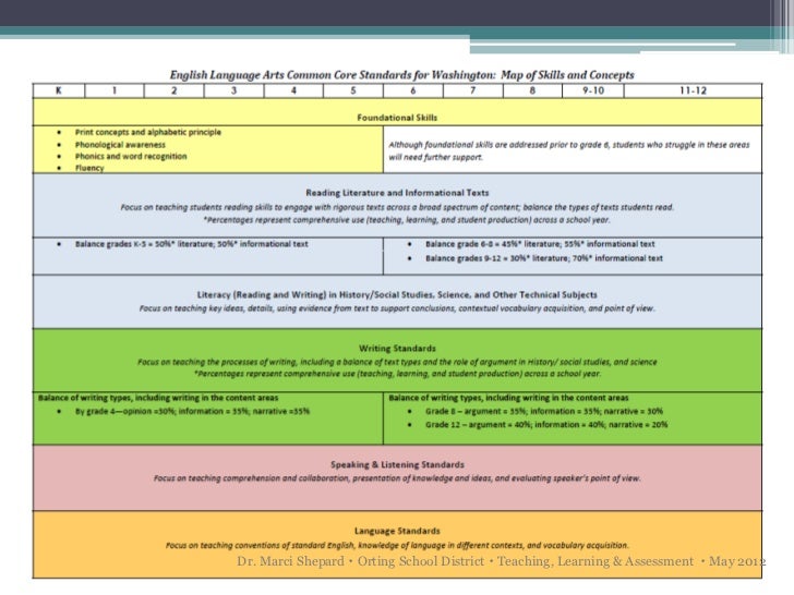 an introduction to the priciples and standards for school mathematics Released curriculum and evaluation standards for school mathematics ( though nctm has produced a number of documents since then (eg, principles. an introduction to the priciples and standards for school mathematics Released curriculum and evaluation standards for school mathematics ( though nctm has produced a number of documents since then (eg, principles.