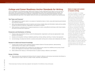 Common Core State Standards for ENGLISH LANGUAGE ARTS & Literacy in History/Social Studies, Science, and Technical Subjects




                       College and Career Readiness Anchor Standards for Writing                                                                     Note on range and content
                                                                                                                                                     of student writing
                       The K–5 standards on the following pages define what students should understand and be able to do by the end of
                       each grade. They correspond to the College and Career Readiness (CCR) anchor standards below by number. The                   To build a foundation for college
                       CCR and grade-specific standards are necessary complements—the former providing broad standards, the latter
                       providing additional specificity—that together define the skills and understandings that all students must demonstrate.       and career readiness, students need
                                                                                                                                                     to learn to use writing as a way of
                                                                                                                                                     offering and supporting opinions,
                       Text Types and Purposes*                                                                                                      demonstrating understanding of
                                                                                                                                                     the subjects they are studying,
                         1.	   Write arguments to support claims in an analysis of substantive topics or texts, using valid reasoning and relevant
                                                                                                                                                     and conveying real and imagined
                               and sufficient evidence.
                                                                                                                                                     experiences and events. They learn
                         2.	   Write informative/explanatory texts to examine and convey complex ideas and information clearly and accurately        to appreciate that a key purpose of
                               through the effective selection, organization, and analysis of content.
                                                                                                                                                     writing is to communicate clearly to
                         3.	   Write narratives to develop real or imagined experiences or events using effective technique, well-chosen details,    an external, sometimes unfamiliar
                               and well-structured event sequences.
                                                                                                                                                     audience, and they begin to adapt
                                                                                                                                                     the form and content of their writing
                       Production and Distribution of Writing                                                                                        to accomplish a particular task and
                                                                                                                                                     purpose. They develop the capacity
                         4.	   Produce clear and coherent writing in which the development, organization, and style are appropriate to task,
                                                                                                                                                     to build knowledge on a subject
                               purpose, and audience.
                                                                                                                                                     through research projects and to
                         5.	   Develop and strengthen writing as needed by planning, revising, editing, rewriting, or trying a new approach.         respond analytically to literary and
                         6.	   Use technology, including the Internet, to produce and publish writing and to interact and collaborate with others.   informational sources. To meet these
                                                                                                                                                     goals, students must devote significant
                                                                                                                                                     time and effort to writing, producing
                       Research to Build and Present Knowledge                                                                                       numerous pieces over short and
                         7.	   Conduct short as well as more sustained research projects based on focused questions, demonstrating                   extended time frames throughout the
                               understanding of the subject under investigation.                                                                     year.
                         8.	   Gather relevant information from multiple print and digital sources, assess the credibility and accuracy of each
                               source, and integrate the information while avoiding plagiarism.
                         9.	   Draw evidence from literary or informational texts to support analysis, reflection, and research.



                       Range of Writing
                         10.	 Write routinely over extended time frames (time for research, reflection, and revision) and shorter time frames (a
                              single sitting or a day or two) for a range of tasks, purposes, and audiences.
| K-5 | writing




                       *These broad types of writing include many subgenres. See Appendix A for definitions of key writing types.
18
 
