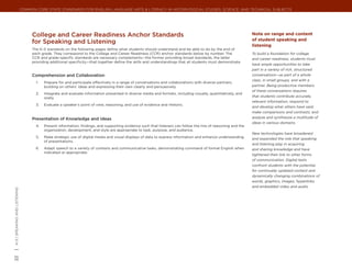 Common Core State Standards for ENGLISH LANGUAGE ARTS & Literacy in History/Social Studies, Science, and Technical Subjects




                                      College and Career Readiness Anchor Standards                                                                                 Note on range and content
                                                                                                                                                                    of student speaking and
                                      for Speaking and Listening
                                                                                                                                                                    listening
                                      The K–5 standards on the following pages define what students should understand and be able to do by the end of
                                      each grade. They correspond to the College and Career Readiness (CCR) anchor standards below by number. The                   To build a foundation for college
                                      CCR and grade-specific standards are necessary complements—the former providing broad standards, the latter                   and career readiness, students must
                                      providing additional specificity—that together define the skills and understandings that all students must demonstrate.
                                                                                                                                                                    have ample opportunities to take
                                                                                                                                                                    part in a variety of rich, structured
                                      Comprehension and Collaboration                                                                                               conversations—as part of a whole
                                                                                                                                                                    class, in small groups, and with a
                                        1.	   Prepare for and participate effectively in a range of conversations and collaborations with diverse partners,
                                              building on others’ ideas and expressing their own clearly and persuasively.                                          partner. Being productive members
                                                                                                                                                                    of these conversations requires
                                        2.	   Integrate and evaluate information presented in diverse media and formats, including visually, quantitatively, and
                                              orally.                                                                                                               that students contribute accurate,
                                                                                                                                                                    relevant information; respond to
                                        3.	   Evaluate a speaker’s point of view, reasoning, and use of evidence and rhetoric.
                                                                                                                                                                    and develop what others have said;
                                                                                                                                                                    make comparisons and contrasts; and
                                      Presentation of Knowledge and Ideas                                                                                           analyze and synthesize a multitude of
                                                                                                                                                                    ideas in various domains.
                                        4.	   Present information, findings, and supporting evidence such that listeners can follow the line of reasoning and the
                                              organization, development, and style are appropriate to task, purpose, and audience.
                                                                                                                                                                    New technologies have broadened
                                        5.	   Make strategic use of digital media and visual displays of data to express information and enhance understanding      and expanded the role that speaking
                                              of presentations.
                                                                                                                                                                    and listening play in acquiring
                                        6.	   Adapt speech to a variety of contexts and communicative tasks, demonstrating command of formal English when           and sharing knowledge and have
                                              indicated or appropriate.
                                                                                                                                                                    tightened their link to other forms
                                                                                                                                                                    of communication. Digital texts
                                                                                                                                                                    confront students with the potential
                                                                                                                                                                    for continually updated content and
                                                                                                                                                                    dynamically changing combinations of
                                                                                                                                                                    words, graphics, images, hyperlinks,
                                                                                                                                                                    and embedded video and audio.
| K-5 | speaking and listening
22
 