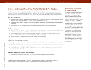 Common Core State Standards for ENGLISH LANGUAGE ARTS & Literacy in History/Social Studies, Science, and Technical Subjects




                                                College and Career Readiness Anchor Standards for Reading                                                                       Note on range and content
                                                                                                                                                                                of student reading
                                                The grades 6–12 standards on the following pages define what students should understand and be able to do by the
                                                end of each grade. They correspond to the College and Career Readiness (CCR) anchor standards below by number.                  To become college and career ready,
                                                The CCR and grade-specific standards are necessary complements—the former providing broad standards, the latter
                                                                                                                                                                                students must grapple with works
                                                providing additional specificity—that together define the skills and understandings that all students must demonstrate.
                                                                                                                                                                                of exceptional craft and thought
                                                                                                                                                                                whose range extends across genres,
                                                Key Ideas and Details                                                                                                           cultures, and centuries. Such works
                                                  1.	   Read closely to determine what the text says explicitly and to make logical inferences from it; cite specific textual   offer profound insights into the human
                                                        evidence when writing or speaking to support conclusions drawn from the text.                                           condition and serve as models for
                                                  2.	   Determine central ideas or themes of a text and analyze their development; summarize the key supporting details         students’ own thinking and writing.
                                                        and ideas.                                                                                                              Along with high-quality contemporary
                                                                                                                                                                                works, these texts should be chosen
                                                  3.	   Analyze how and why individuals, events, and ideas develop and interact over the course of a text.
                                                                                                                                                                                from among seminal U.S. documents,
                                                                                                                                                                                the classics of American literature, and
                                                Craft and Structure                                                                                                             the timeless dramas of Shakespeare.
                                                                                                                                                                                Through wide and deep reading of
                                                  4.	   Interpret words and phrases as they are used in a text, including determining technical, connotative, and figurative
                                                        meanings, and analyze how specific word choices shape meaning or tone.                                                  literature and literary nonfiction of
                                                                                                                                                                                steadily increasing sophistication,
                                                  5.	   Analyze the structure of texts, including how specific sentences, paragraphs, and larger portions of the text
                                                        (e.g., a section, chapter, scene, or stanza) relate to each other and the whole.                                        students gain a reservoir of literary
                                                                                                                                                                                and cultural knowledge, references,
                                                  6.	   Assess how point of view or purpose shapes the content and style of a text.
                                                                                                                                                                                and images; the ability to evaluate
                                                                                                                                                                                intricate arguments; and the capacity
                                                Integration of Knowledge and Ideas                                                                                              to surmount the challenges posed by
                                                                                                                                                                                complex texts.
                                                  7.	   Integrate and evaluate content presented in diverse formats and media, including visually and quantitatively, as
                                                        well as in words.*
| 6-12 | English Language Arts | Reading




                                                  8.	   Delineate and evaluate the argument and specific claims in a text, including the validity of the reasoning as well as
                                                        the relevance and sufficiency of the evidence.
                                                  9.	   Analyze how two or more texts address similar themes or topics in order to build knowledge or to compare the
                                                        approaches the authors take.



                                                Range of Reading and Level of Text Complexity
                                                  10.	 Read and comprehend complex literary and informational texts independently and proficiently.




                                                *
                                                 Please see “Research to Build Knowledge” in Writing and “Comprehension and Collaboration” in Speaking and Listening for
                                                additional standards relevant to gathering, assessing, and applying information from print and digital sources.
35
 