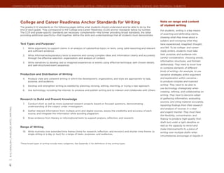 Common Core State Standards for ENGLISH LANGUAGE ARTS & Literacy in History/Social Studies, Science, and Technical Subjects




                                                College and Career Readiness Anchor Standards for Writing                                                                       Note on range and content
                                                                                                                                                                                of student writing
                                                The grades 6–12 standards on the following pages define what students should understand and be able to do by the
                                                end of each grade. They correspond to the College and Career Readiness (CCR) anchor standards below by number.                  For students, writing is a key means
                                                The CCR and grade-specific standards are necessary complements—the former providing broad standards, the latter
                                                                                                                                                                                of asserting and defending claims,
                                                providing additional specificity—that together define the skills and understandings that all students must demonstrate.
                                                                                                                                                                                showing what they know about a
                                                                                                                                                                                subject, and conveying what they
                                                Text Types and Purposes*                                                                                                        have experienced, imagined, thought,
                                                    1.	   Write arguments to support claims in an analysis of substantive topics or texts, using valid reasoning and relevant   and felt. To be college- and career-
                                                          and sufficient evidence.                                                                                              ready writers, students must take
                                                    2.	   Write informative/explanatory texts to examine and convey complex ideas and information clearly and accurately        task, purpose, and audience into
                                                          through the effective selection, organization, and analysis of content.                                               careful consideration, choosing words,
                                                                                                                                                                                information, structures, and formats
                                                    3.	   Write narratives to develop real or imagined experiences or events using effective technique, well-chosen details,
                                                          and well-structured event sequences.                                                                                  deliberately. They need to know how
                                                                                                                                                                                to combine elements of different
                                                                                                                                                                                kinds of writing—for example, to use
                                                Production and Distribution of Writing                                                                                          narrative strategies within argument
                                                    4.	   Produce clear and coherent writing in which the development, organization, and style are appropriate to task,         and explanation within narrative—
                                                          purpose, and audience.                                                                                                to produce complex and nuanced
                                                    5.	   Develop and strengthen writing as needed by planning, revising, editing, rewriting, or trying a new approach.         writing. They need to be able to
                                                                                                                                                                                use technology strategically when
                                                    6.	   Use technology, including the Internet, to produce and publish writing and to interact and collaborate with others.
                                                                                                                                                                                creating, refining, and collaborating on
                                                                                                                                                                                writing. They have to become adept
                                                Research to Build and Present Knowledge                                                                                         at gathering information, evaluating
                                                                                                                                                                                sources, and citing material accurately,
                                                    7.	   Conduct short as well as more sustained research projects based on focused questions, demonstrating
                                                                                                                                                                                reporting findings from their research
                                                          understanding of the subject under investigation.
| 6-12 | English Language Arts | writing




                                                                                                                                                                                and analysis of sources in a clear
                                                    8.	   Gather relevant information from multiple print and digital sources, assess the credibility and accuracy of each
                                                                                                                                                                                and cogent manner. They must have
                                                          source, and integrate the information while avoiding plagiarism.
                                                                                                                                                                                the flexibility, concentration, and
                                                    9.	   Draw evidence from literary or informational texts to support analysis, reflection, and research.                     fluency to produce high-quality first-
                                                                                                                                                                                draft text under a tight deadline as
                                                                                                                                                                                well as the capacity to revisit and
                                                Range of Writing
                                                                                                                                                                                make improvements to a piece of
                                                    10.	 Write routinely over extended time frames (time for research, reflection, and revision) and shorter time frames (a     writing over multiple drafts when
                                                         single sitting or a day or two) for a range of tasks, purposes, and audiences.
                                                                                                                                                                                circumstances encourage or require it.


                                                *
                                                 These broad types of writing include many subgenres. See Appendix A for definitions of key writing types.
41
 