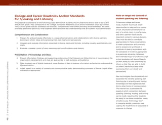 Common Core State Standards for ENGLISH LANGUAGE ARTS & Literacy in History/Social Studies, Science, and Technical Subjects




                                                               College and Career Readiness Anchor Standards                                                                                 Note on range and content of
                                                               for Speaking and Listening                                                                                                    student speaking and listening
                                                               The grades 6–12 standards on the following pages define what students should understand and be able to do by the              To become college and career
                                                               end of each grade. They correspond to the College and Career Readiness (CCR) anchor standards below by number.                ready, students must have ample
                                                               The CCR and grade-specific standards are necessary complements—the former providing broad standards, the latter               opportunities to take part in a variety
                                                               providing additional specificity—that together define the skills and understandings that all students must demonstrate.
                                                                                                                                                                                             of rich, structured conversations—as
                                                                                                                                                                                             part of a whole class, in small groups,
                                                               Comprehension and Collaboration                                                                                               and with a partner—built around
                                                                                                                                                                                             important content in various domains.
                                                                 1.	   Prepare for and participate effectively in a range of conversations and collaborations with diverse partners,
                                                                       building on others’ ideas and expressing their own clearly and persuasively.                                          They must be able to contribute
                                                                                                                                                                                             appropriately to these conversations,
                                                                 2.	   Integrate and evaluate information presented in diverse media and formats, including visually, quantitatively, and
                                                                       orally.                                                                                                               to make comparisons and contrasts,
                                                                                                                                                                                             and to analyze and synthesize a
                                                                 3.	   Evaluate a speaker’s point of view, reasoning, and use of evidence and rhetoric.
                                                                                                                                                                                             multitude of ideas in accordance with
                                                                                                                                                                                             the standards of evidence appropriate
                                                               Presentation of Knowledge and Ideas                                                                                           to a particular discipline. Whatever
                                                                                                                                                                                             their intended major or profession, high
                                                                 4.	   Present information, findings, and supporting evidence such that listeners can follow the line of reasoning and the
                                                                                                                                                                                             school graduates will depend heavily
                                                                       organization, development, and style are appropriate to task, purpose, and audience.
                                                                                                                                                                                             on their ability to listen attentively to
| 6-12 | English Language Arts | speaking and listening




                                                                 5.	   Make strategic use of digital media and visual displays of data to express information and enhance understanding
                                                                                                                                                                                             others so that they are able to build
                                                                       of presentations.
                                                                                                                                                                                             on others’ meritorious ideas while
                                                                 6.	   Adapt speech to a variety of contexts and communicative tasks, demonstrating command of formal English when           expressing their own clearly and
                                                                       indicated or appropriate.
                                                                                                                                                                                             persuasively.


                                                                                                                                                                                             New technologies have broadened and
                                                                                                                                                                                             expanded the role that speaking and
                                                                                                                                                                                             listening play in acquiring and sharing
                                                                                                                                                                                             knowledge and have tightened their
                                                                                                                                                                                             link to other forms of communication.
                                                                                                                                                                                             The Internet has accelerated the
                                                                                                                                                                                             speed at which connections between
                                                                                                                                                                                             speaking, listening, reading, and writing
                                                                                                                                                                                             can be made, requiring that students
                                                                                                                                                                                             be ready to use these modalities nearly
                                                                                                                                                                                             simultaneously. Technology itself
                                                                                                                                                                                             is changing quickly, creating a new
                                                                                                                                                                                             urgency for students to be adaptable in
                                                                                                                                                                                             response to change.
48
 