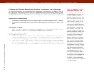 Common Core State Standards for ENGLISH LANGUAGE ARTS & Literacy in History/Social Studies, Science, and Technical Subjects




                                                 College and Career Readiness Anchor Standards for Language                                                                 Note on range and content
                                                                                                                                                                            of student language use
                                                 The grades 6–12 standards on the following pages define what students should understand and be able to do by the
                                                 end of each grade. They correspond to the College and Career Readiness (CCR) anchor standards below by number.             To be college and career ready in
                                                 The CCR and grade-specific standards are necessary complements—the former providing broad standards, the latter
                                                                                                                                                                            language, students must have firm
                                                 providing additional specificity—that together define the skills and understandings that all students must demonstrate.
                                                                                                                                                                            control over the conventions of
                                                                                                                                                                            standard English. At the same time,
                                                 Conventions of Standard English                                                                                            they must come to appreciate that
                                                   1.	   Demonstrate command of the conventions of standard English grammar and usage when writing or speaking.             language is as at least as much a
                                                                                                                                                                            matter of craft as of rules and be
                                                   2.	   Demonstrate command of the conventions of standard English capitalization, punctuation, and spelling when
                                                         writing.                                                                                                           able to choose words, syntax, and
                                                                                                                                                                            punctuation to express themselves
                                                                                                                                                                            and achieve particular functions and
                                                 Knowledge of Language                                                                                                      rhetorical effects. They must also
                                                   3.	   Apply knowledge of language to understand how language functions in different contexts, to make effective          have extensive vocabularies, built
                                                         choices for meaning or style, and to comprehend more fully when reading or listening.                              through reading and study, enabling
                                                                                                                                                                            them to comprehend complex texts
                                                                                                                                                                            and engage in purposeful writing
                                                 Vocabulary Acquisition and Use                                                                                             about and conversations around
                                                   4.	   Determine or clarify the meaning of unknown and multiple-meaning words and phrases by using context clues,         content. They need to become
                                                         analyzing meaningful word parts, and consulting general and specialized reference materials, as appropriate.       skilled in determining or clarifying
                                                   5.	   Demonstrate understanding of figurative language, word relationships, and nuances in word meanings.                the meaning of words and phrases
                                                                                                                                                                            they encounter, choosing flexibly
                                                   6.	   Acquire and use accurately a range of general academic and domain-specific words and phrases sufficient for
                                                         reading, writing, speaking, and listening at the college and career readiness level; demonstrate independence in   from an array of strategies to aid
                                                         gathering vocabulary knowledge when considering a word or phrase important to comprehension or expression.         them. They must learn to see an
                                                                                                                                                                            individual word as part of a network
| 6-12 | English Language Arts | language




                                                                                                                                                                            of other words—words, for example,
                                                                                                                                                                            that have similar denotations but
                                                                                                                                                                            different connotations. The inclusion
                                                                                                                                                                            of Language standards in their
                                                                                                                                                                            own strand should not be taken as
                                                                                                                                                                            an indication that skills related to
                                                                                                                                                                            conventions, effective language use,
                                                                                                                                                                            and vocabulary are unimportant
                                                                                                                                                                            to reading, writing, speaking, and
                                                                                                                                                                            listening; indeed, they are inseparable
                                                                                                                                                                            from such contexts.
51
 