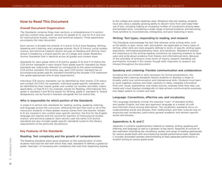 Common Core State Standards for ENGLISH LANGUAGE ARTS & Literacy in History/Social Studies, Science, and Technical Subjects




                      How to Read This Document                                                           to the college and career readiness level. Whatever they are reading, students
                                                                                                          must also show a steadily growing ability to discern more from and make fuller
                                                                                                          use of text, including making an increasing number of connections among ideas
                      Overall Document Organization                                                       and between texts, considering a wider range of textual evidence, and becoming
                      The Standards comprise three main sections: a comprehensive K–5 section             more sensitive to inconsistencies, ambiguities, and poor reasoning in texts.
                      and two content area–specific sections for grades 6–12, one for ELA and one
                      for history/social studies, science, and technical subjects. Three appendices       Writing: Text types, responding to reading, and research
                      accompany the main document.
                                                                                                          The Standards acknowledge the fact that whereas some writing skills, such
                      Each section is divided into strands. K–5 and 6–12 ELA have Reading, Writing,       as the ability to plan, revise, edit, and publish, are applicable to many types of
                      Speaking and Listening, and Language strands; the 6–12 history/ social studies,     writing, other skills are more properly defined in terms of specific writing types:
                      science, and technical subjects section focuses on Reading and Writing. Each        arguments, informative/explanatory texts, and narratives. Standard 9 stresses
                      strand is headed by a strand-specific set of College and Career Readiness           the importance of the writing-reading connection by requiring students to draw
                      Anchor Standards that is identical across all grades and content areas.             upon and write about evidence from literary and informational texts. Because
                                                                                                          of the centrality of writing to most forms of inquiry, research standards are
                      Standards for each grade within K–8 and for grades 9–10 and 11–12 follow the        prominently included in this strand, though skills important to research are
                      CCR anchor standards in each strand. Each grade-specific standard (as these         infused throughout the document.
                      standards are collectively referred to) corresponds to the same-numbered
                      CCR anchor standard. Put another way, each CCR anchor standard has an               Speaking and Listening: Flexible communication and collaboration
                      accompanying grade-specific standard translating the broader CCR statement
                      into grade-appropriate end-of-year expectations.                                    Including but not limited to skills necessary for formal presentations, the
                                                                                                          Speaking and Listening standards require students to develop a range of
                      Individual CCR anchor standards can be identified by their strand, CCR status,      broadly useful oral communication and interpersonal skills. Students must learn
                      and number (R.CCR.6, for example). Individual grade-specific standards can          to work together, express and listen carefully to ideas, integrate information
                      be identified by their strand, grade, and number (or number and letter, where       from oral, visual, quantitative, and media sources, evaluate what they hear, use
                      applicable), so that RI.4.3, for example, stands for Reading, Informational Text,   media and visual displays strategically to help achieve communicative purposes,
                      grade 4, standard 3 and W.5.1a stands for Writing, grade 5, standard 1a. Strand     and adapt speech to context and task.
                      designations can be found in brackets alongside the full strand title.
                                                                                                          Language: Conventions, effective use, and vocabulary
                      Who is responsible for which portion of the Standards                               The Language standards include the essential “rules” of standard written
                      A single K–5 section lists standards for reading, writing, speaking, listening,     and spoken English, but they also approach language as a matter of craft
                      and language across the curriculum, reflecting the fact that most or all of the     and informed choice among alternatives. The vocabulary standards focus on
                      instruction students in these grades receive comes from one teacher. Grades         understanding words and phrases, their relationships, and their nuances and on
                      6–12 are covered in two content area–specific sections, the first for the English   acquiring new vocabulary, particularly general academic and domain-specific
                      language arts teacher and the second for teachers of history/social studies,        words and phrases.
                      science, and technical subjects. Each section uses the same CCR anchor
                      standards but also includes grade-specific standards tuned to the literacy          Appendices A, B, and C
                      requirements of the particular discipline(s).
                                                                                                          Appendix A contains supplementary material on reading, writing, speaking and
                                                                                                          listening, and language as well as a glossary of key terms. Appendix B consists of
                      Key Features of the Standards                                                       text exemplars illustrating the complexity, quality, and range of reading appropriate
                                                                                                          for various grade levels with accompanying sample performance tasks. Appendix
                      Reading: Text complexity and the growth of comprehension                            C includes annotated samples demonstrating at least adequate performance in
| introduction




                                                                                                          student writing at various grade levels.
                      The Reading standards place equal emphasis on the sophistication of what
                      students read and the skill with which they read. Standard 10 defines a grade-by-
                      grade “staircase” of increasing text complexity that rises from beginning reading
8
 